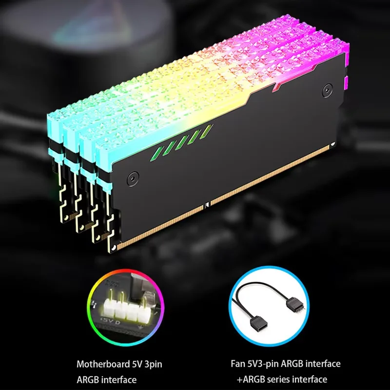 PC Geheugen Heatsink RM-1 RAM  - Ddr2 Ram recensie en prijs