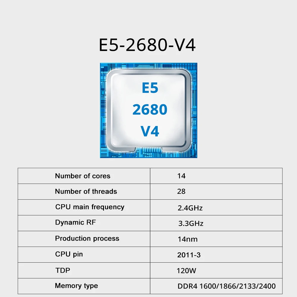 SOYO X99 TPM2.0 Moederbord Set - Ddr4 Ram recensie en prijs
