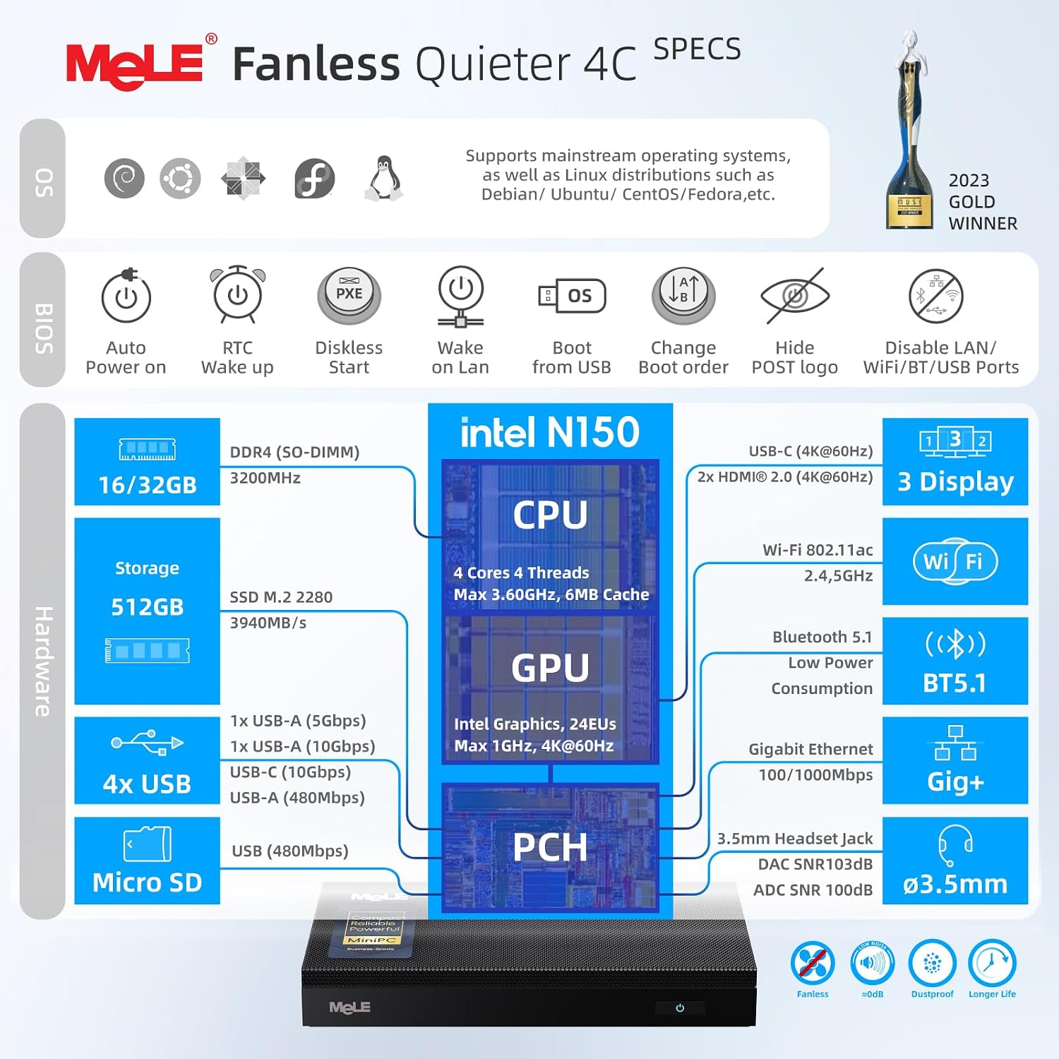 MeLE Quieter4C N150 Fanloze Mi - Ddr4 8Gb recensie en prijs