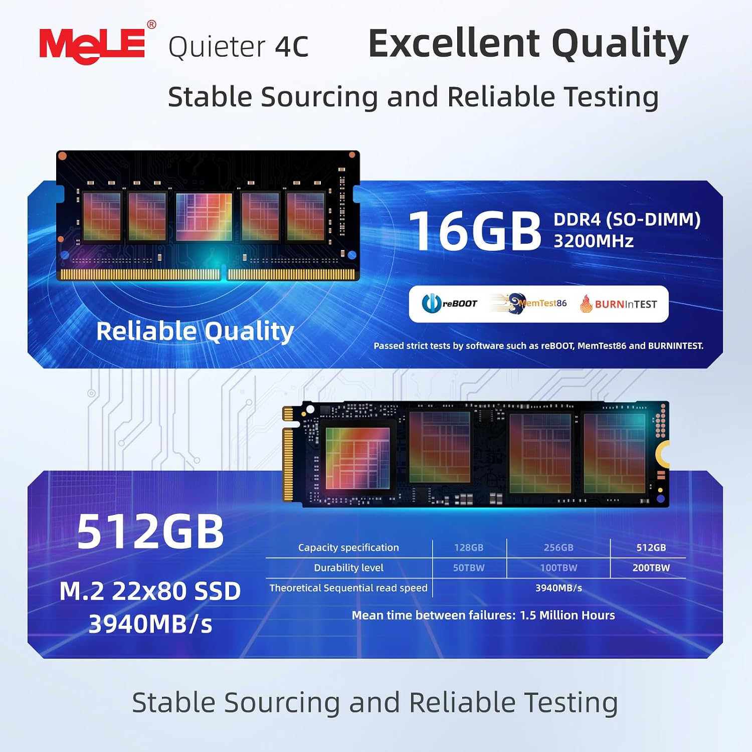 MeLE Quieter4C N150 Fanloze Mi - Ddr4 8Gb recensie en prijs